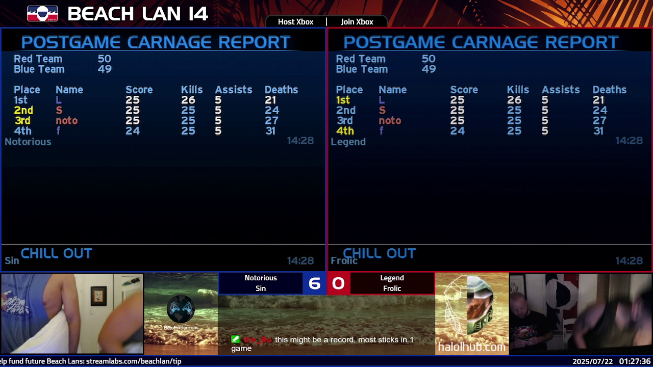 Post Game Carnage Report